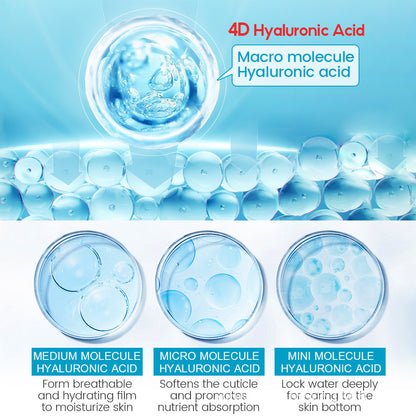 Hyaluronic Acid Set